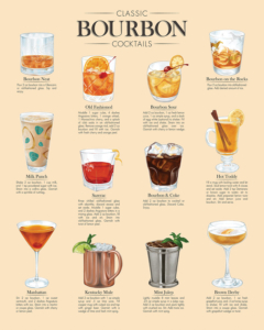 Bourbon Cocktails