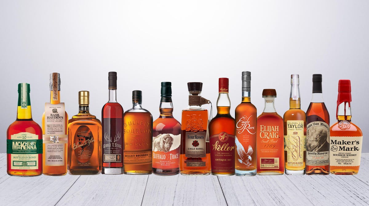 What Alcohol Goes With Eggnog
